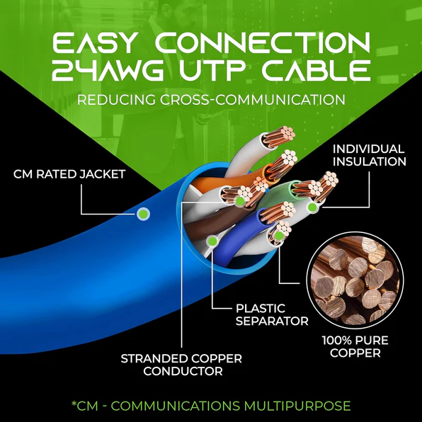 Unleash Your Ultimate Gaming Potential